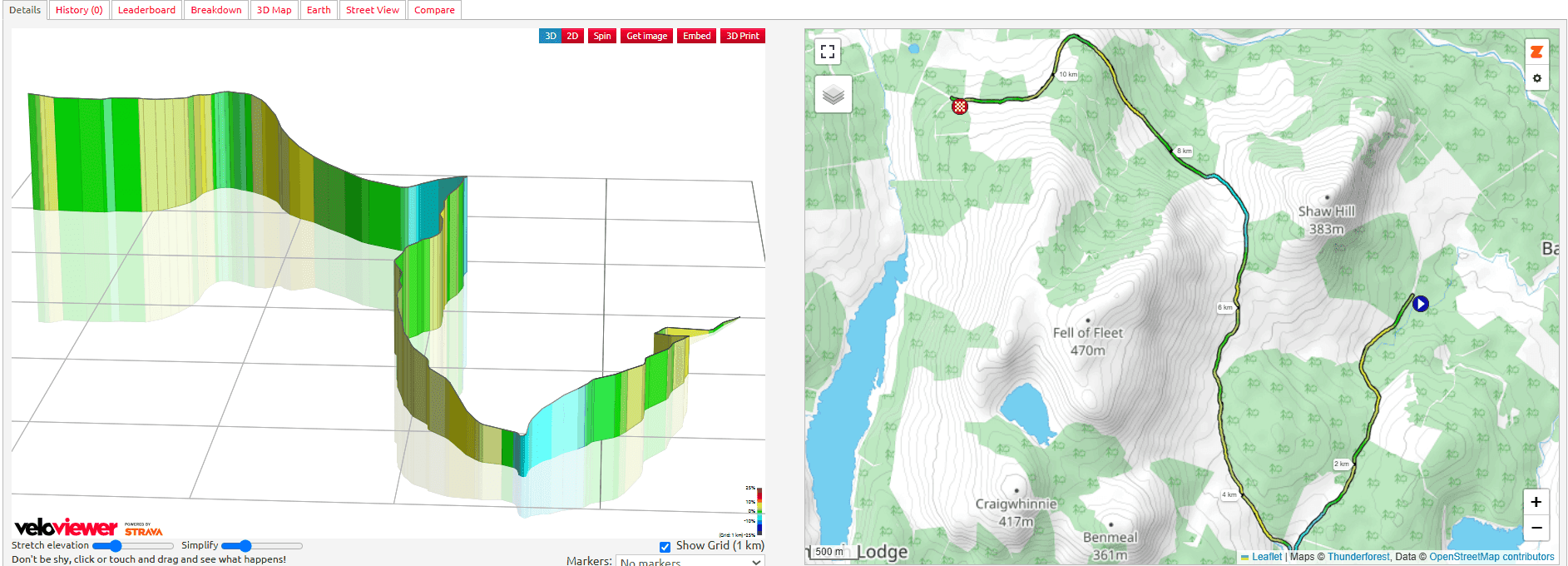 The Gralloch 2025 Course Analysis: The Finale (76-110km)