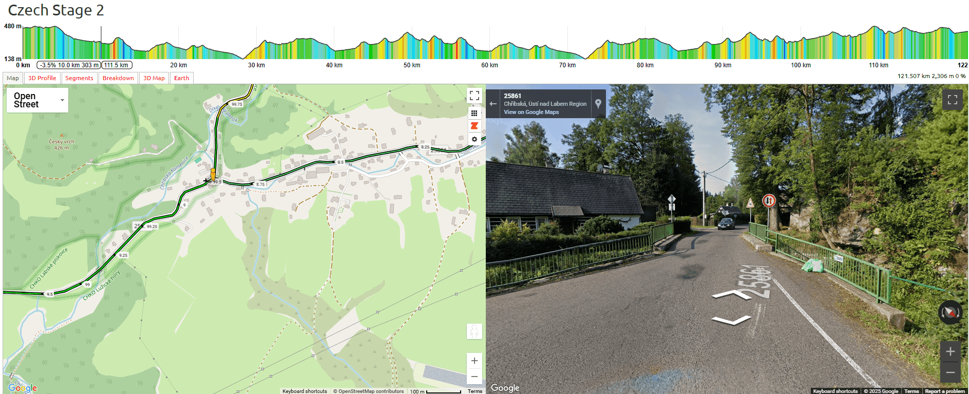 8.9km Narrow Bridge