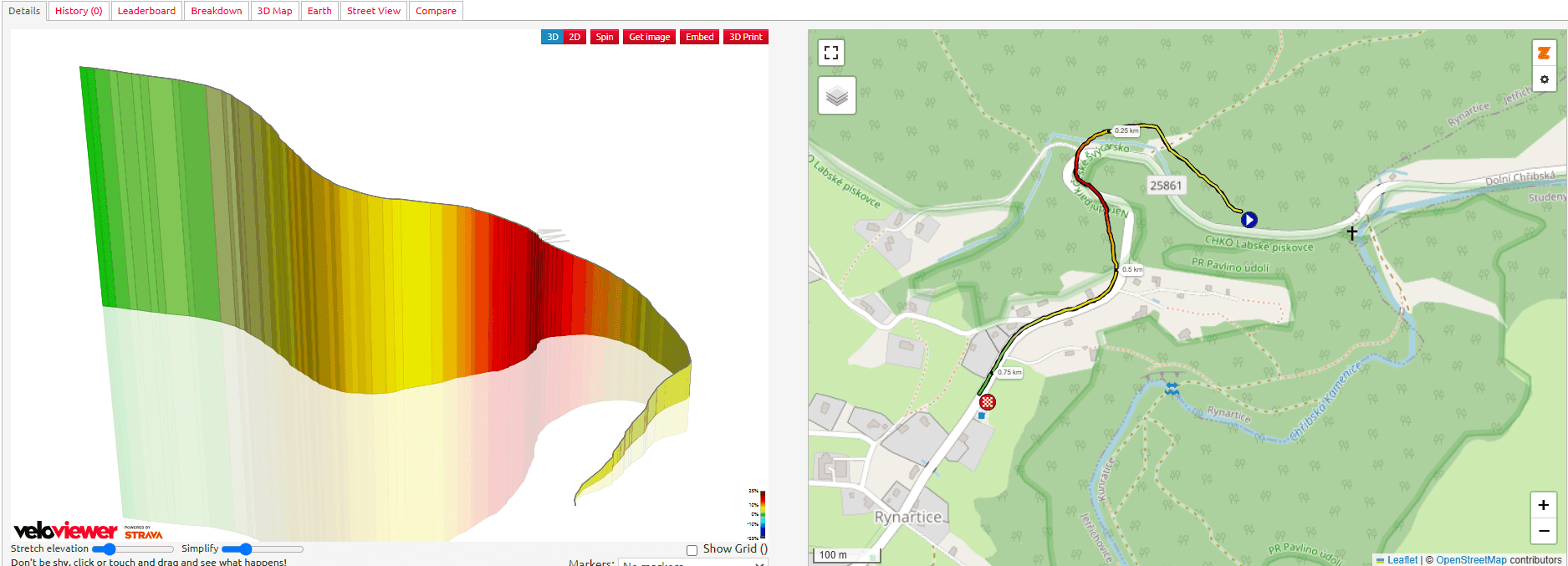 Tour de Feminin 2025 Stage 2 Course Analysis: 11.3km (and 55km): Steep Climb