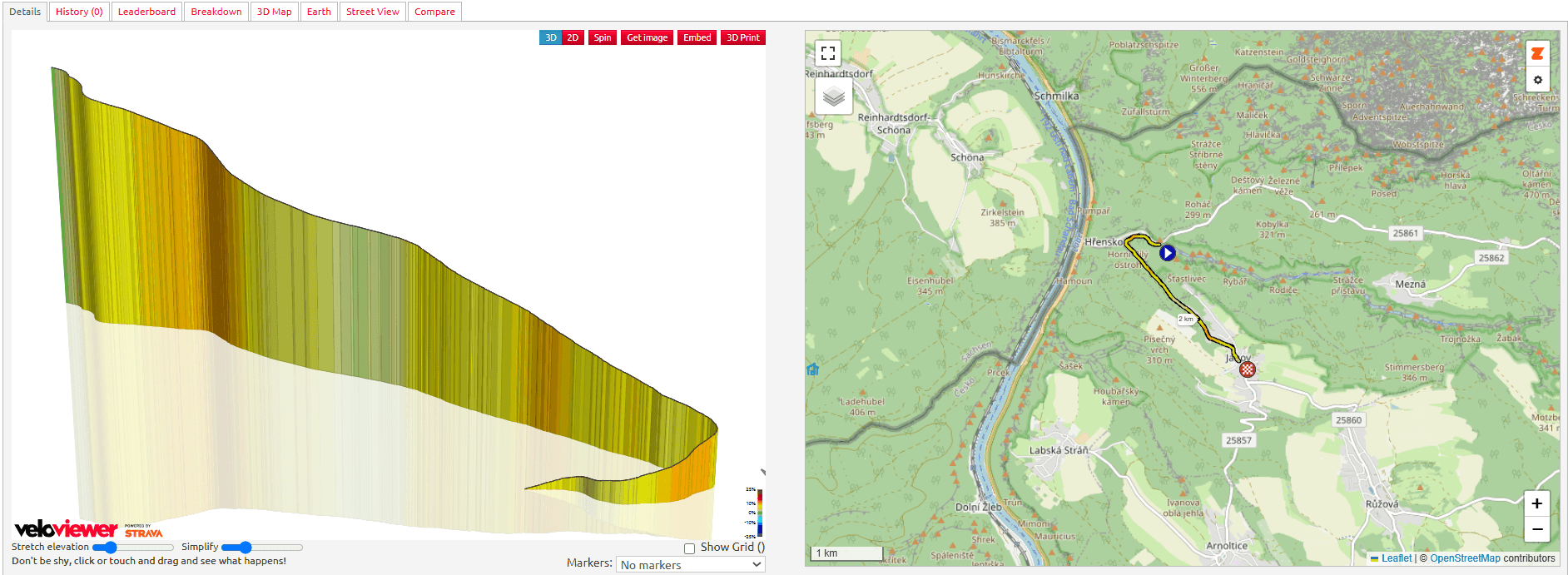 Tour de Feminin 2025 Stage 2 Course Analysis: 28km (and 72.3km): Climb
