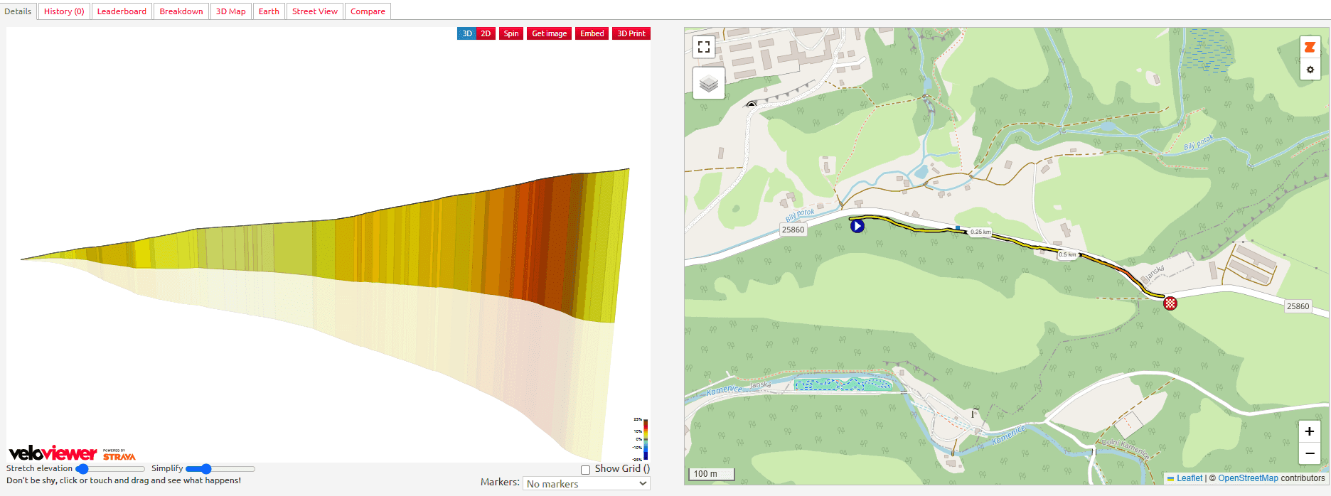 Tour de Feminin 2025 Stage 2 Course Analysis: 40-67.5km (84-98km): 4 Peaks
