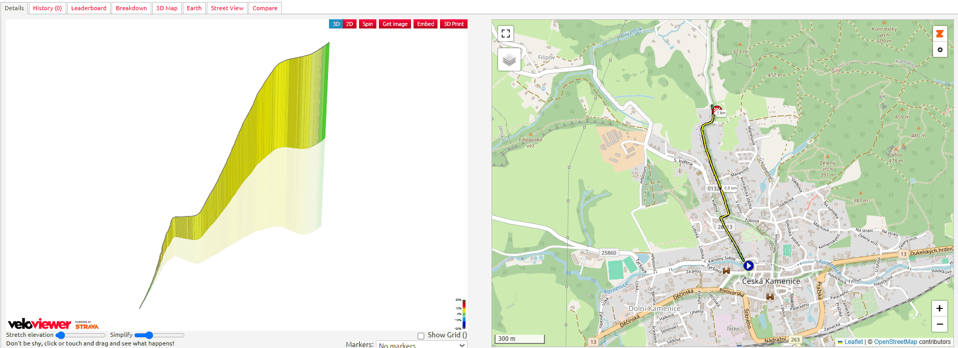 Tour de Feminin 2025 Stage 2 Course Analysis: 40-67.5km (84-98km): 4 Peaks