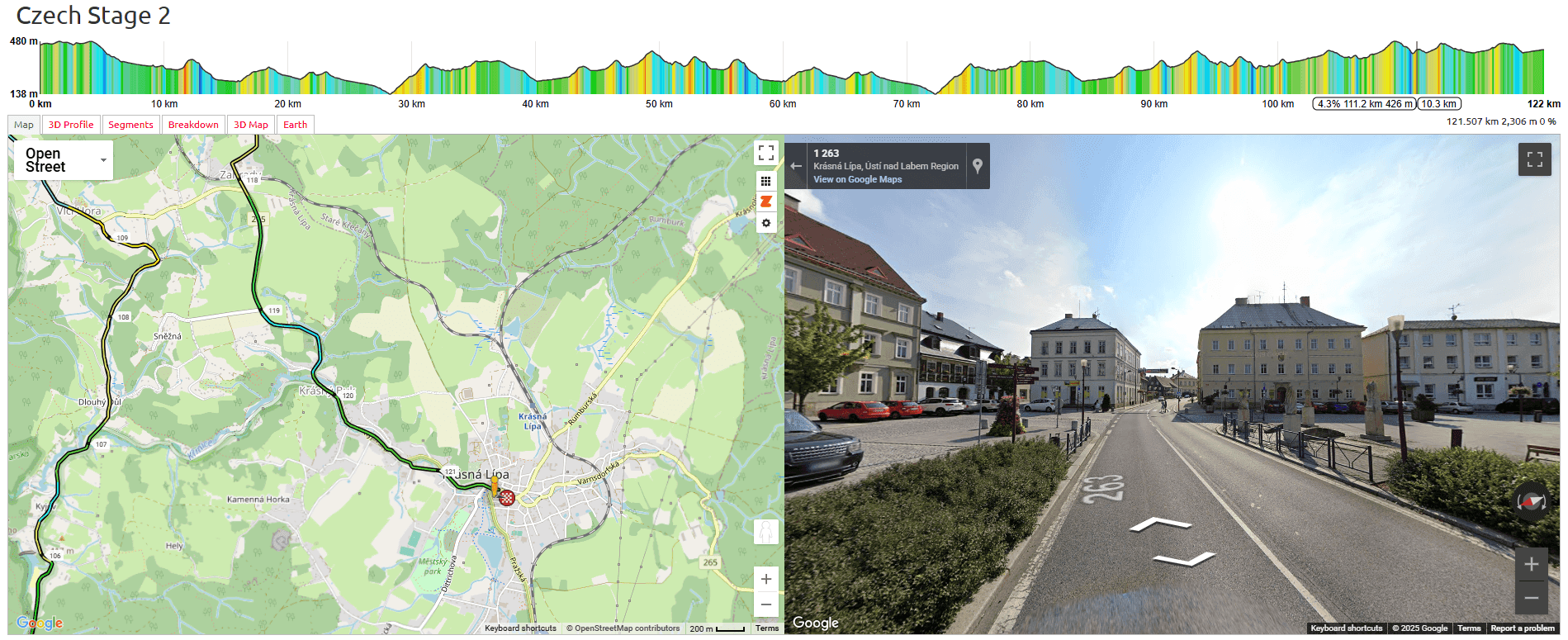 Tour de Feminin 2025 Stage 2 Course Analysis: 3.5km to go