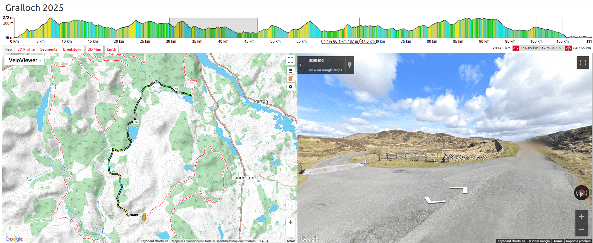 The Gralloch 2025 Course Analysis: Rolling Gravel Racing (30-76km)