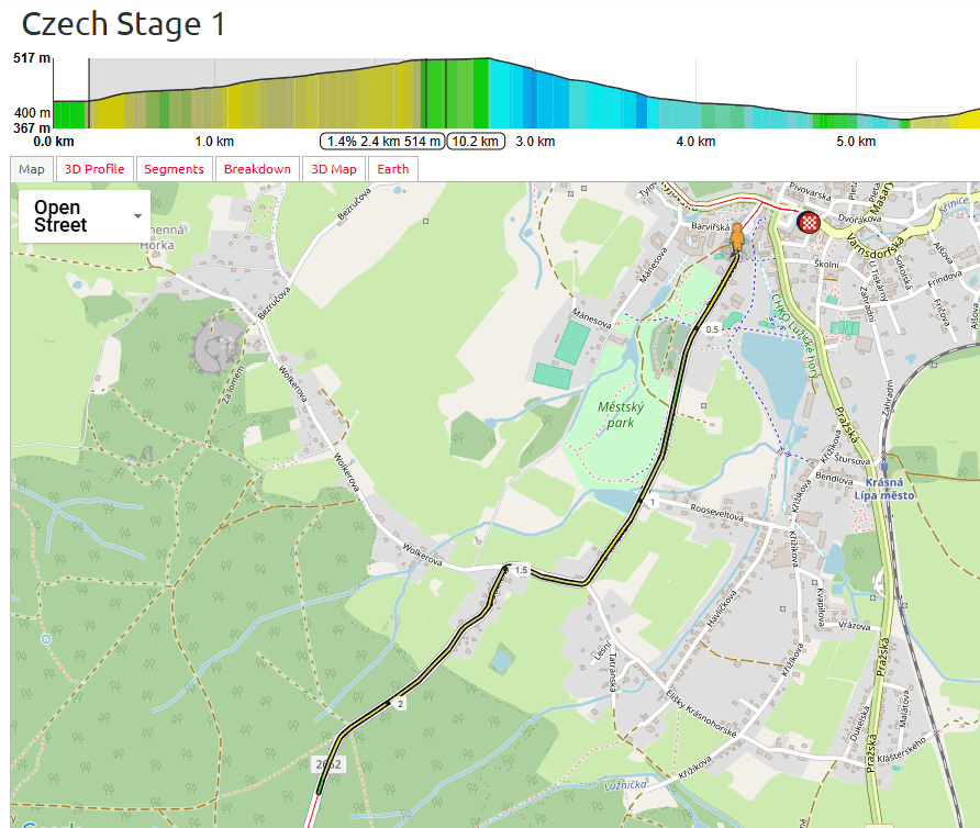 Tour de Feminin 2025: Race Preview & Stage 1 TTT: First 4.5km
