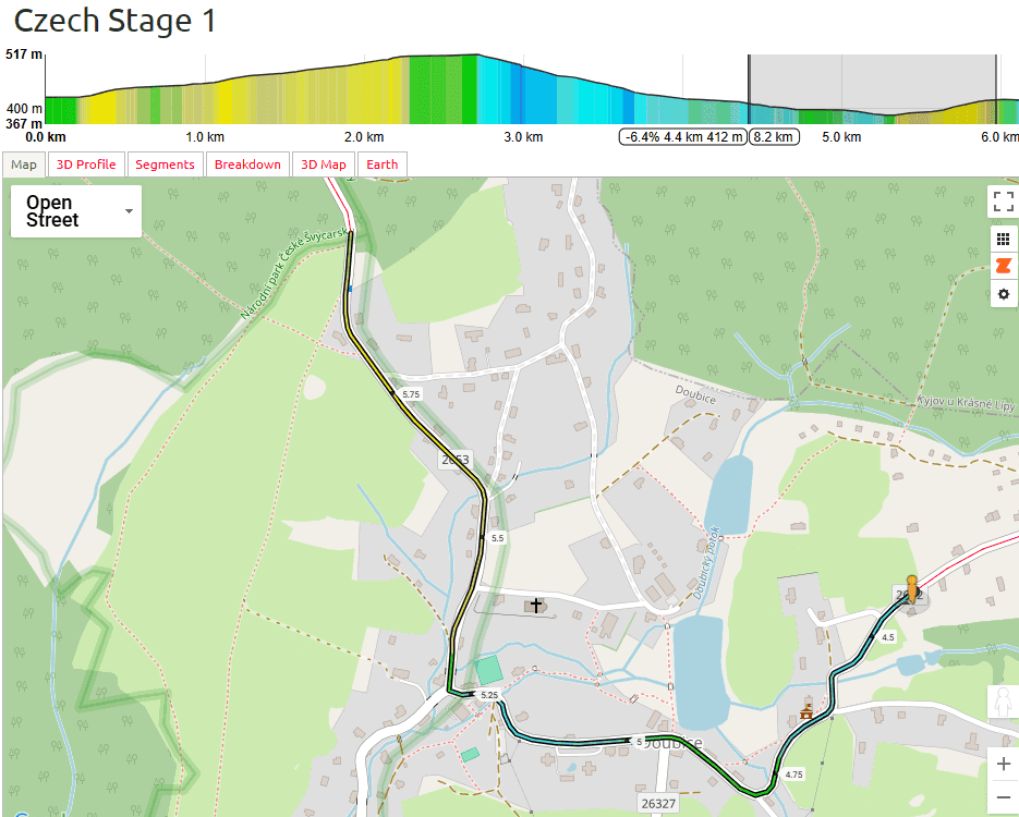 Tour de Feminin 2025: Race Preview & Stage 1 TTT: 4.5km - 6km