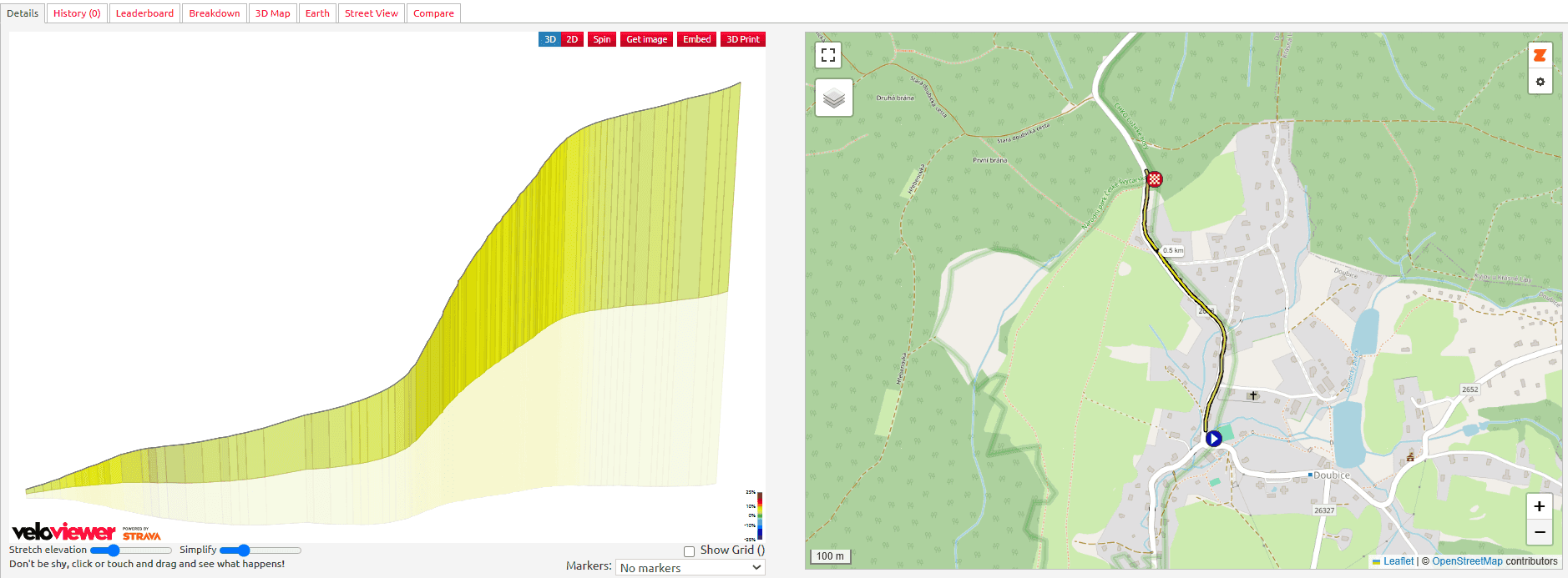 Tour de Feminin 2025: Race Preview & Stage 1 TTT: 4.5km - 6km