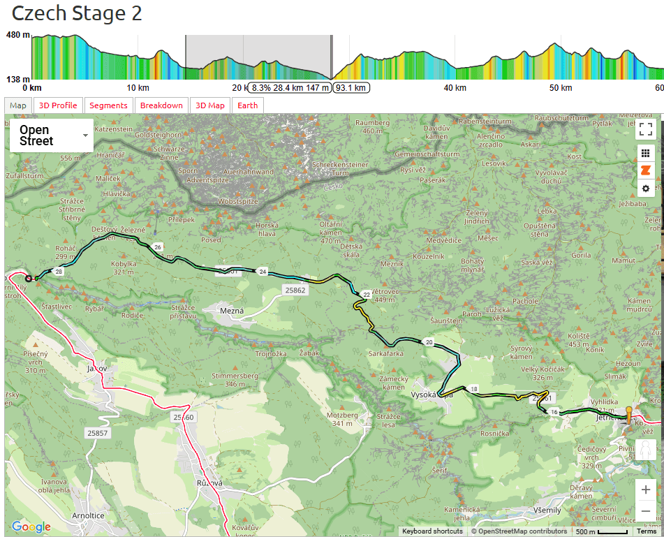 Tour de Feminin 2025 Stage 2 Course Analysis: 14-28km (and 58-72km): Rolling terrain