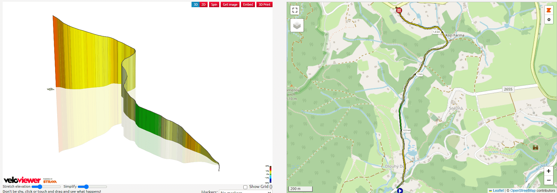 Tour de Feminin 2025 Stage 2 Course Analysis: 107km - goes from main road to narrow into the 1km climb
