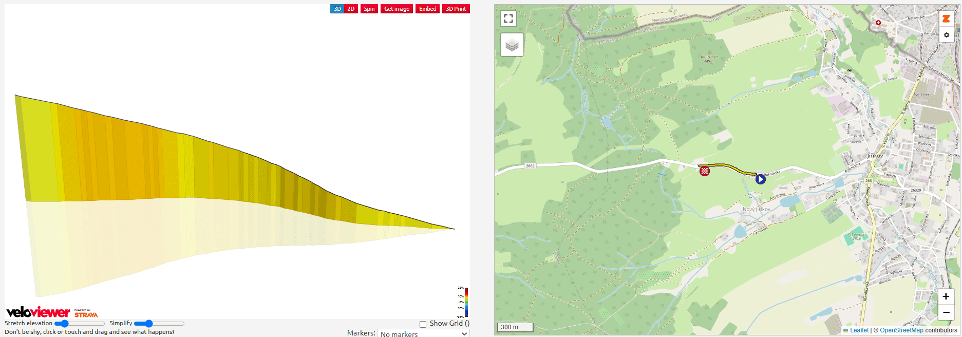 Tour de Feminin 2025 Stage 3 Course Analysis: 4km (and 61.5km): Climb