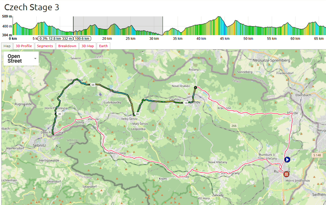 Tour de Feminin 2025 Stage 3 Course Analysis: 12.8 - 31.8km (and 70.4 - 89km):