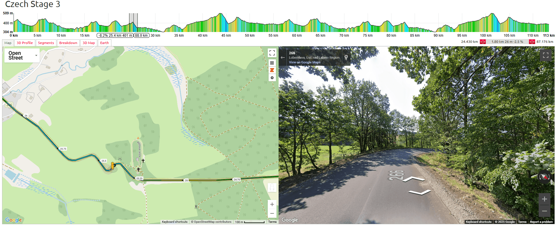 Tour de Feminin 2025 Stage 3 Course Analysis: 12.8 - 31.8km (and 70.4 - 89km):