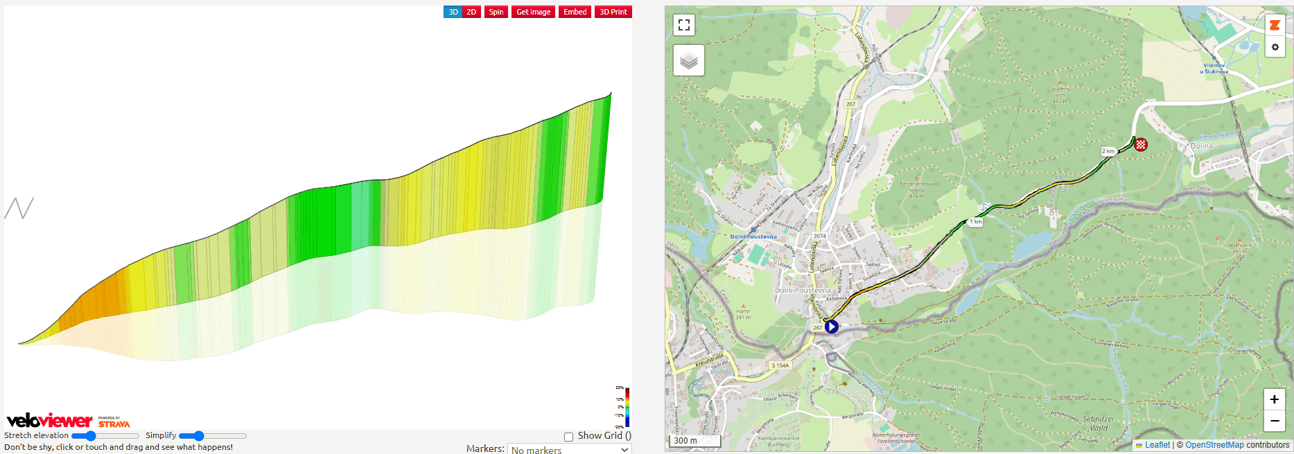 Tour de Feminin 2025 Stage 3 Course Analysis: 31.5km (and 89.5km): Hill 1