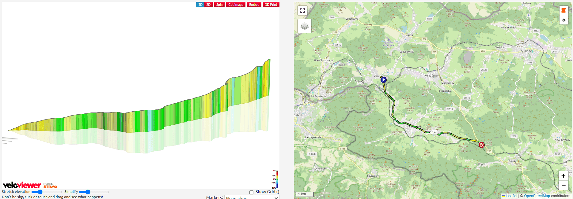 Tour de Feminin 2025 Stage 3 Course Analysis: 36km - 44km (and 93.5 - 101.3km): Hill 2