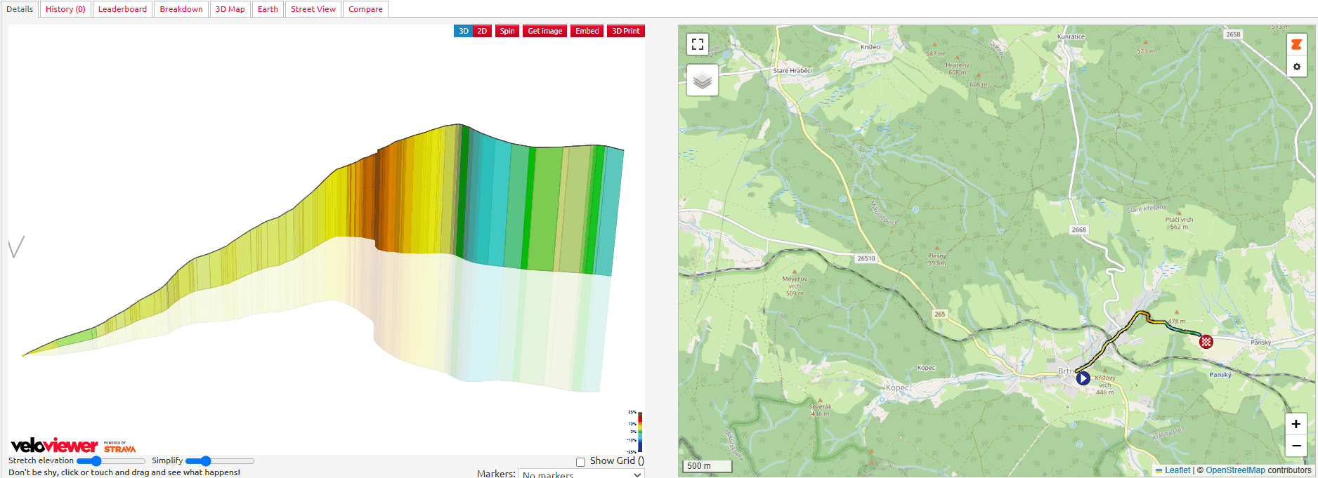 Tour de Feminin 2025 Stage 3 Course Analysis: 46km (and 103.5km): Hill 3