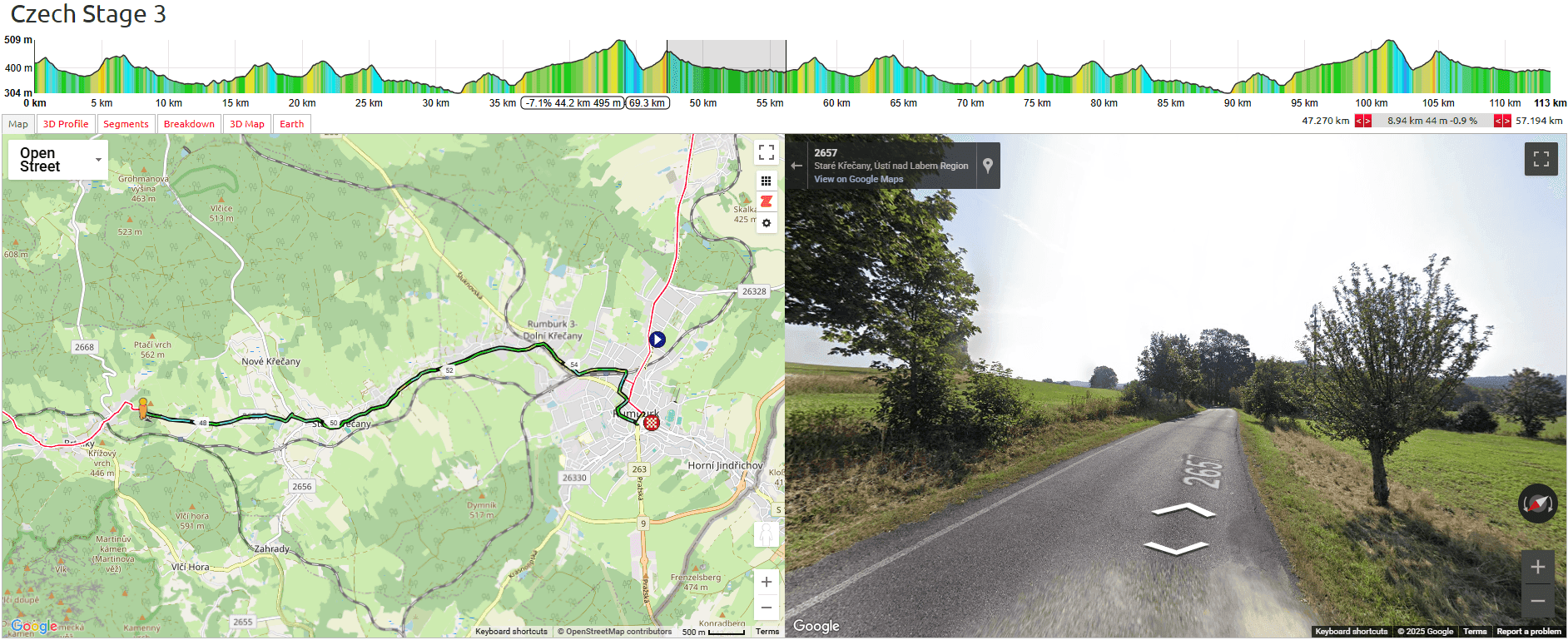 Tour de Feminin 2025 Stage 3 Course Analysis: 47.5km (and 104km): 9km to the finish