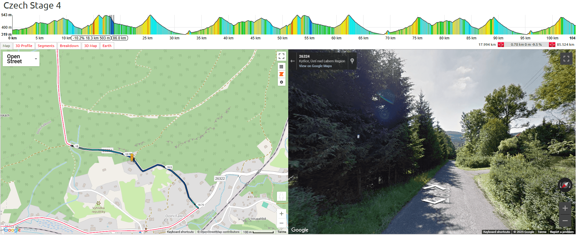 Tour de Feminin 2025 Stage 4 Course Analysis: 13km: Climb 1