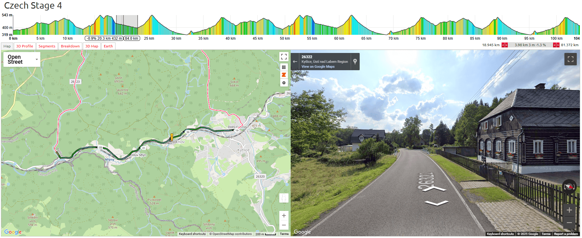 Tour de Feminin 2025 Stage 4 Course Analysis: 13km: Climb 1