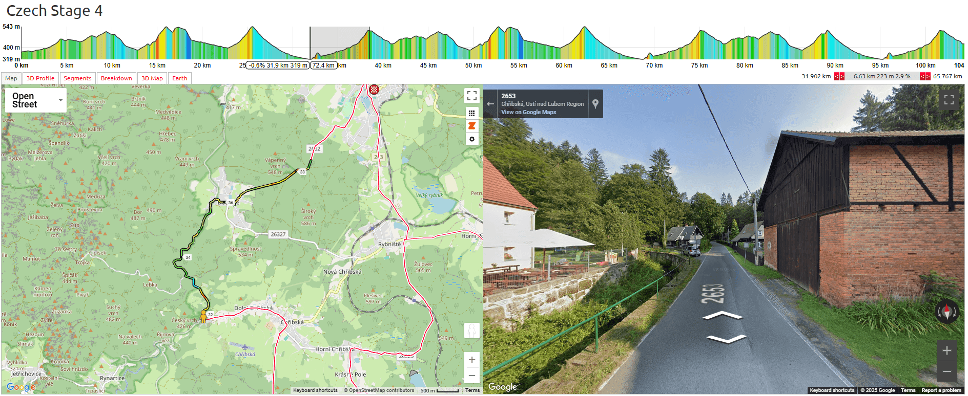 Tour de Feminin 2025 Stage 4 Course Analysis: 32km Climb 3