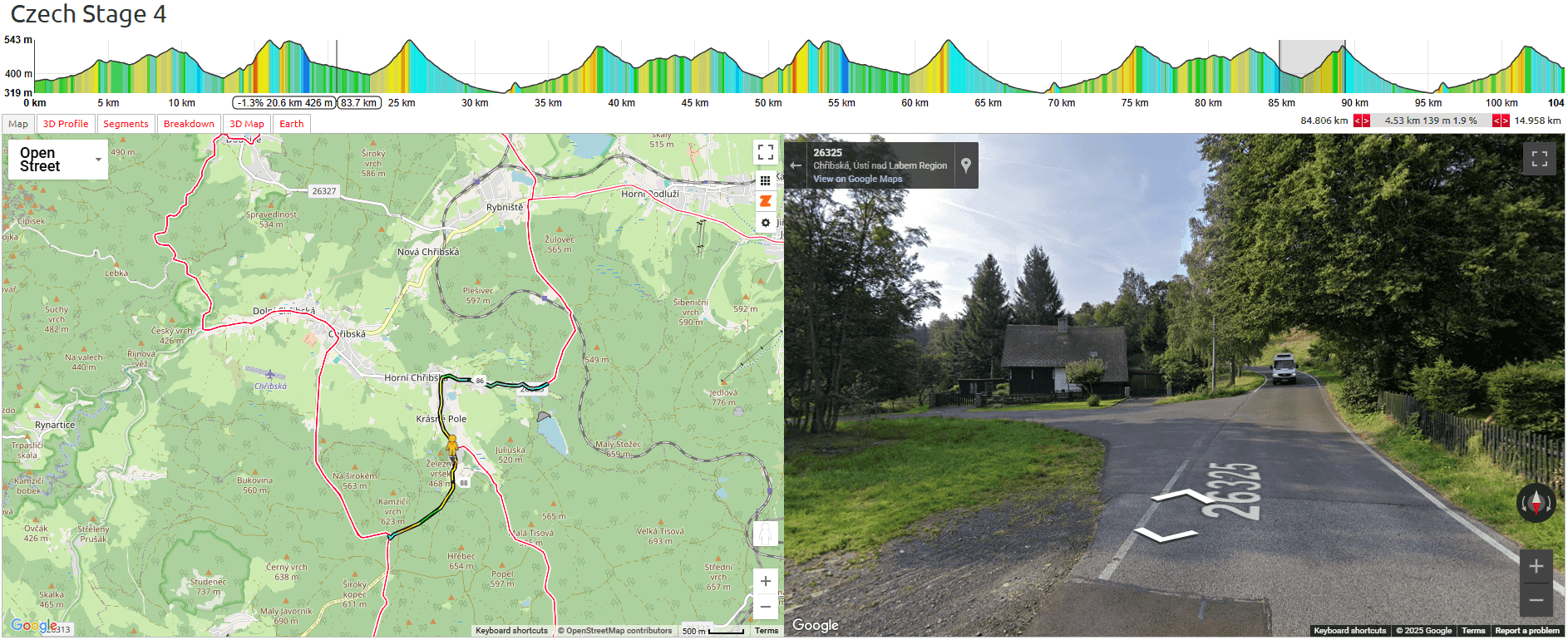 Tour de Feminin 2025 Stage 4 Course Analysis: 86.4km: Hill that goes straight on this time rather than taking the left.