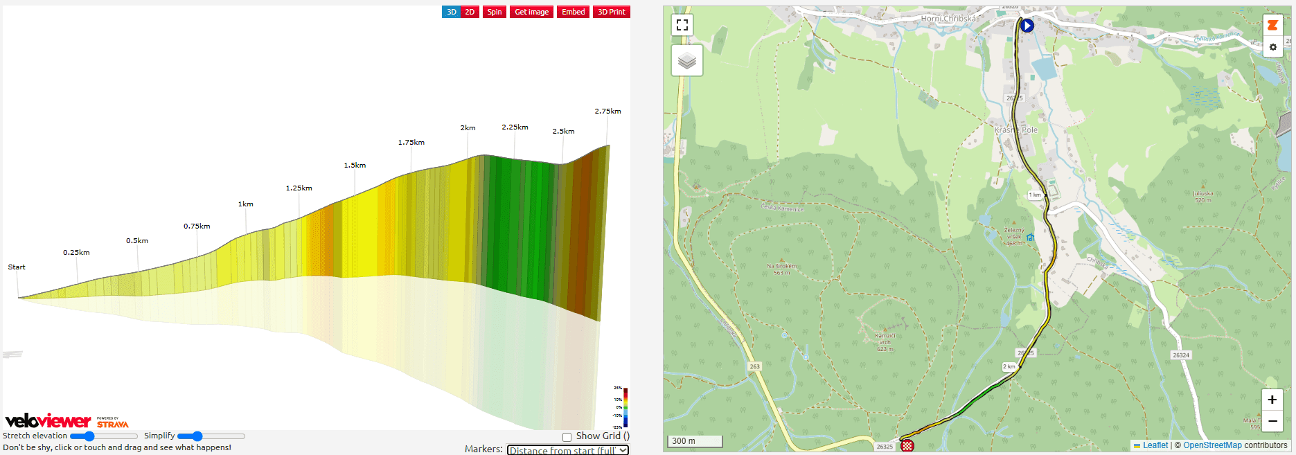 Tour de Feminin 2025 Stage 4 Course Analysis: 86.4km: Hill that goes straight on this time rather than taking the left.