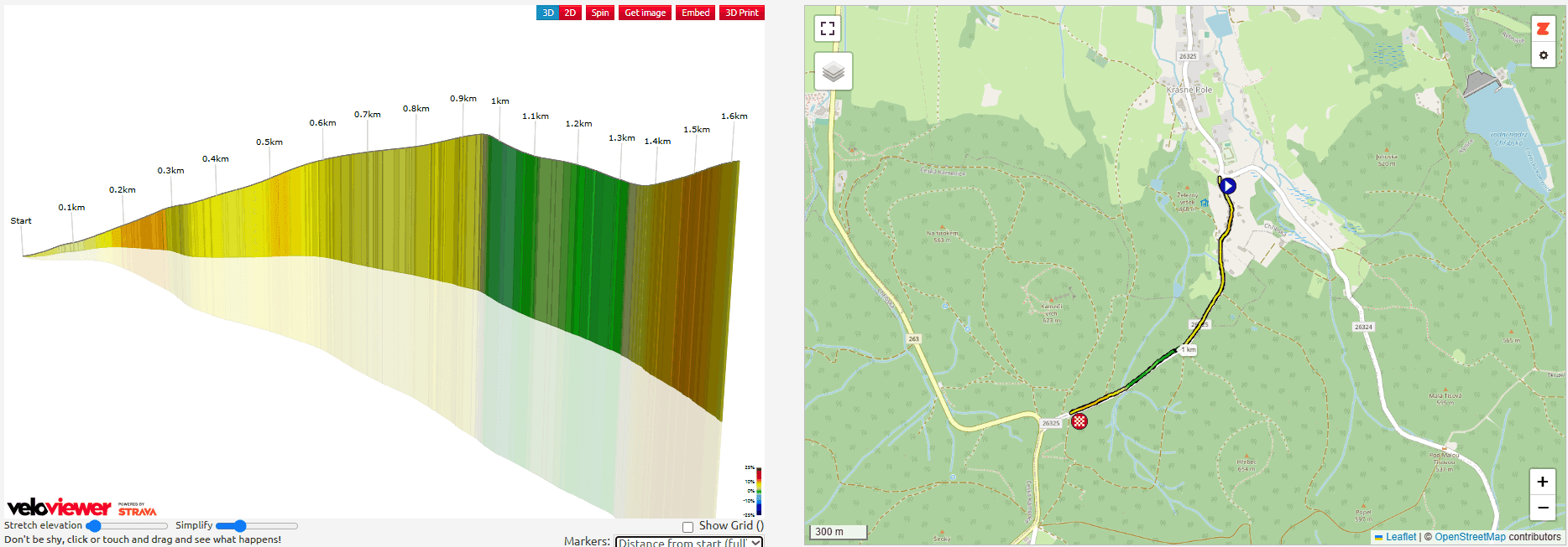 Tour de Feminin 2025 Stage 4 Course Analysis: 86.4km: Hill that goes straight on this time rather than taking the left.