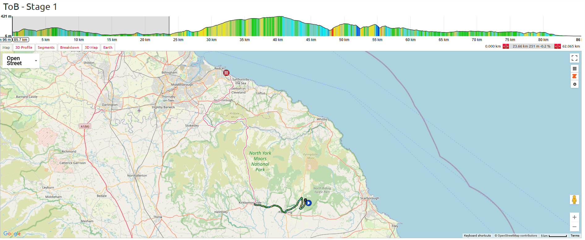 Tour of Britain Women 2025 Stage 1 Course Analysis: Section 1: Forest Start (0-23.5km)