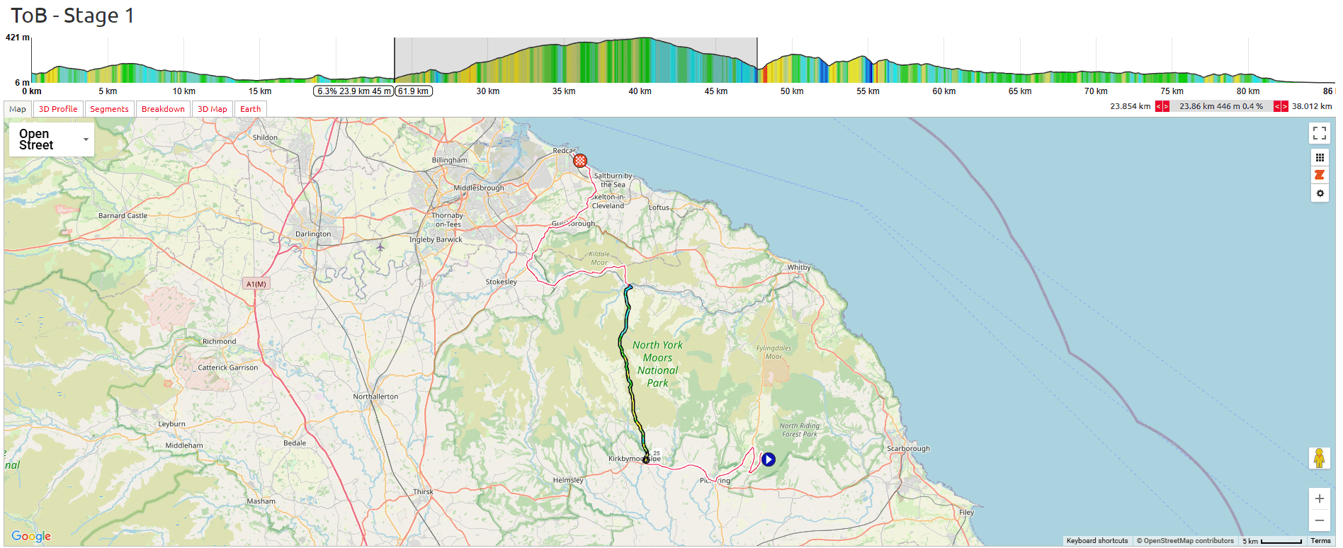 Tour of Britain Women 2025 Stage 1 Course Analysis: Section 2: Across the Moors (23.5-48km)