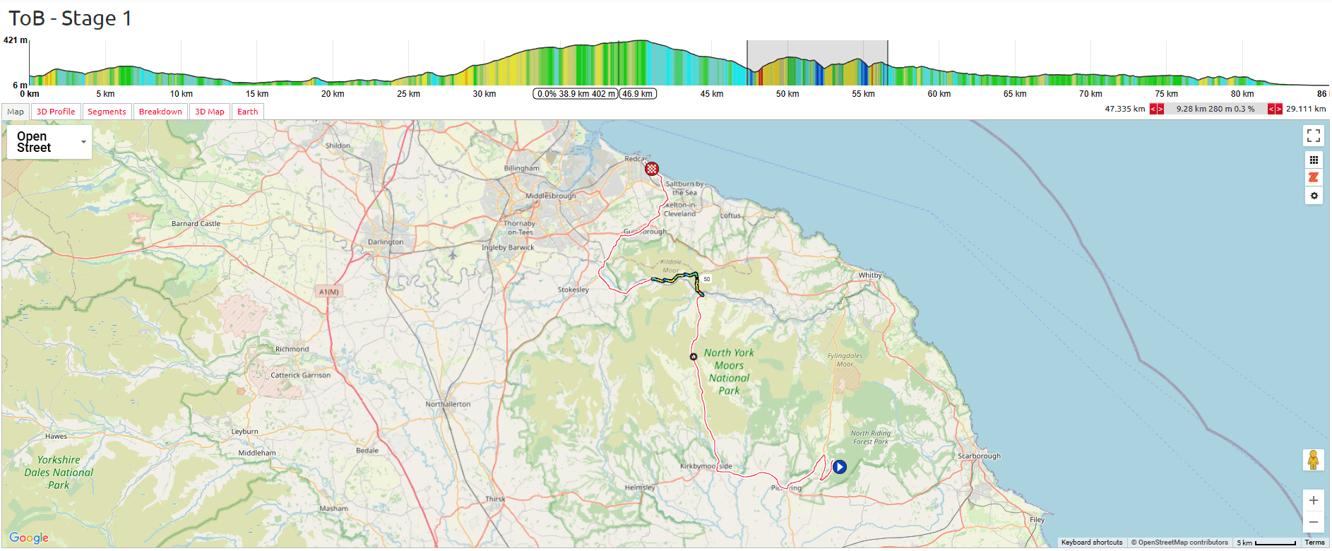 Tour of Britain Women 2025 Stage 1 Course Analysis: Section 3: Kicks and Twists (48-58km)