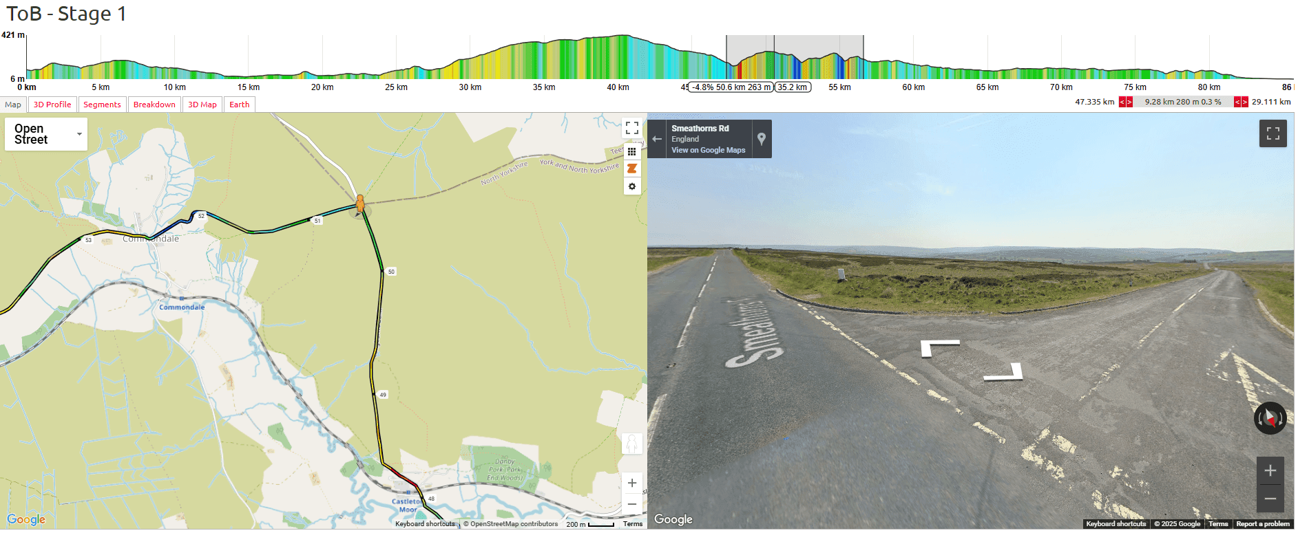 Tour of Britain Women 2025 Stage 1 Course Analysis: Section 3: Kicks and Twists (48-58km)