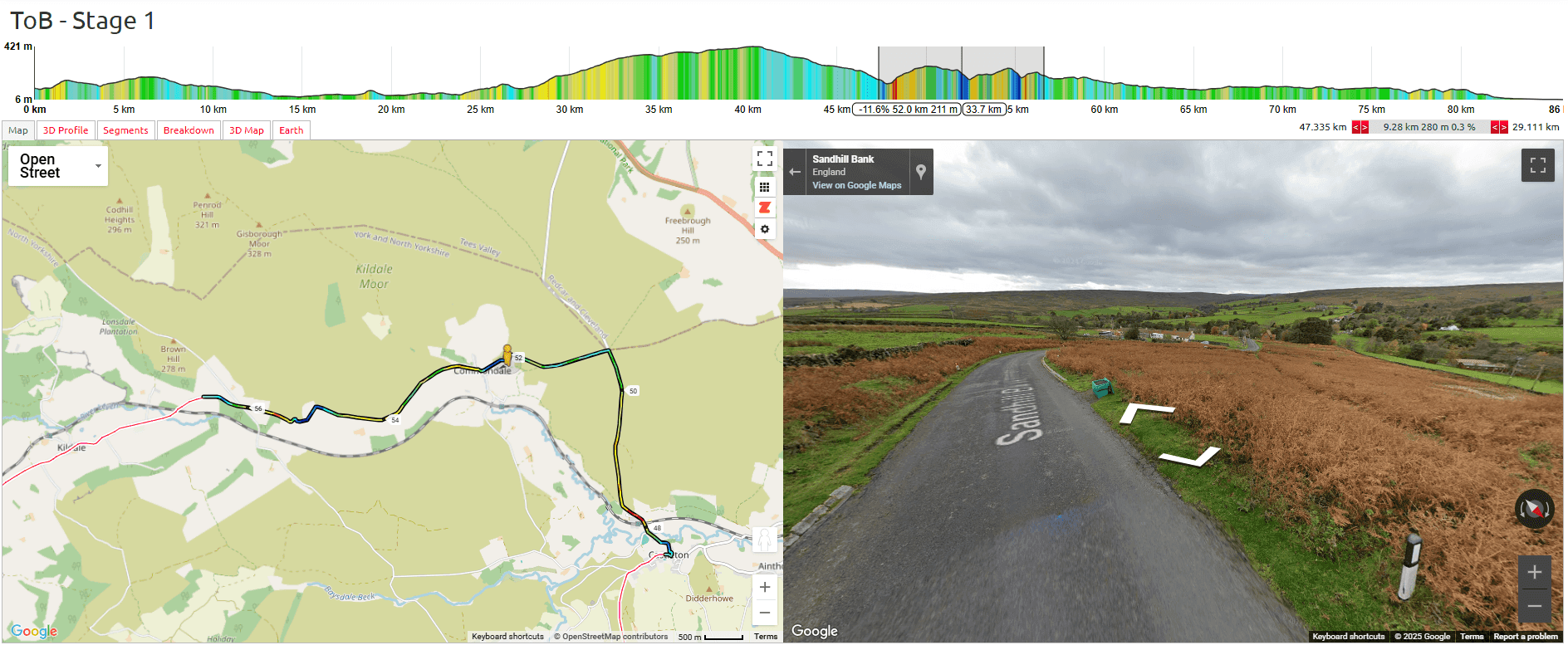 Tour of Britain Women 2025 Stage 1 Course Analysis: Section 3: Kicks and Twists (48-58km)