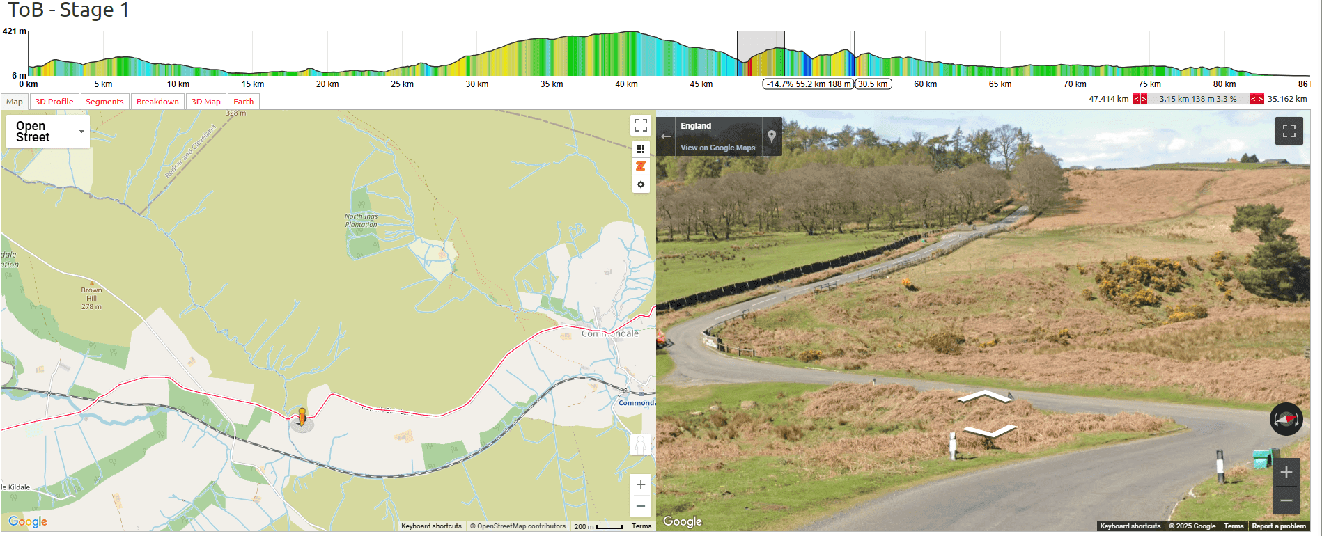 Tour of Britain Women 2025 Stage 1 Course Analysis: Section 3: Kicks and Twists (48-58km)