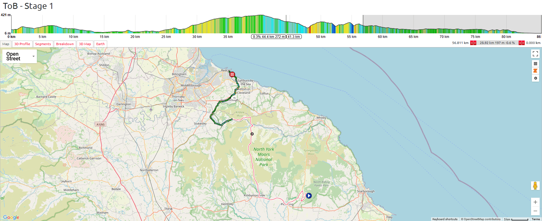 Tour of Britain Women 2025 Stage 1 Course Analysis: Section 4: Coastal Run-in (58-85.6km)