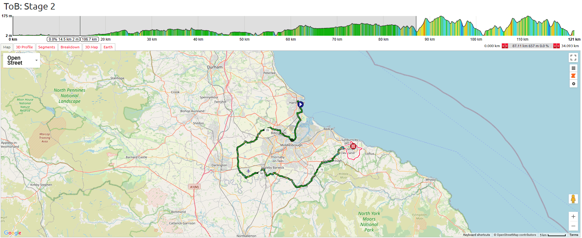 Tour of Britain Women 2025 Stage 2 Course Analysis: Section 1: Rolling Loop Around Middlesbrough (0-87km)