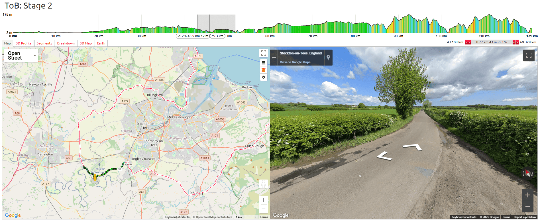 Tour of Britain Women 2025 Stage 2 Course Analysis: 44km: Road reduces to narrow section