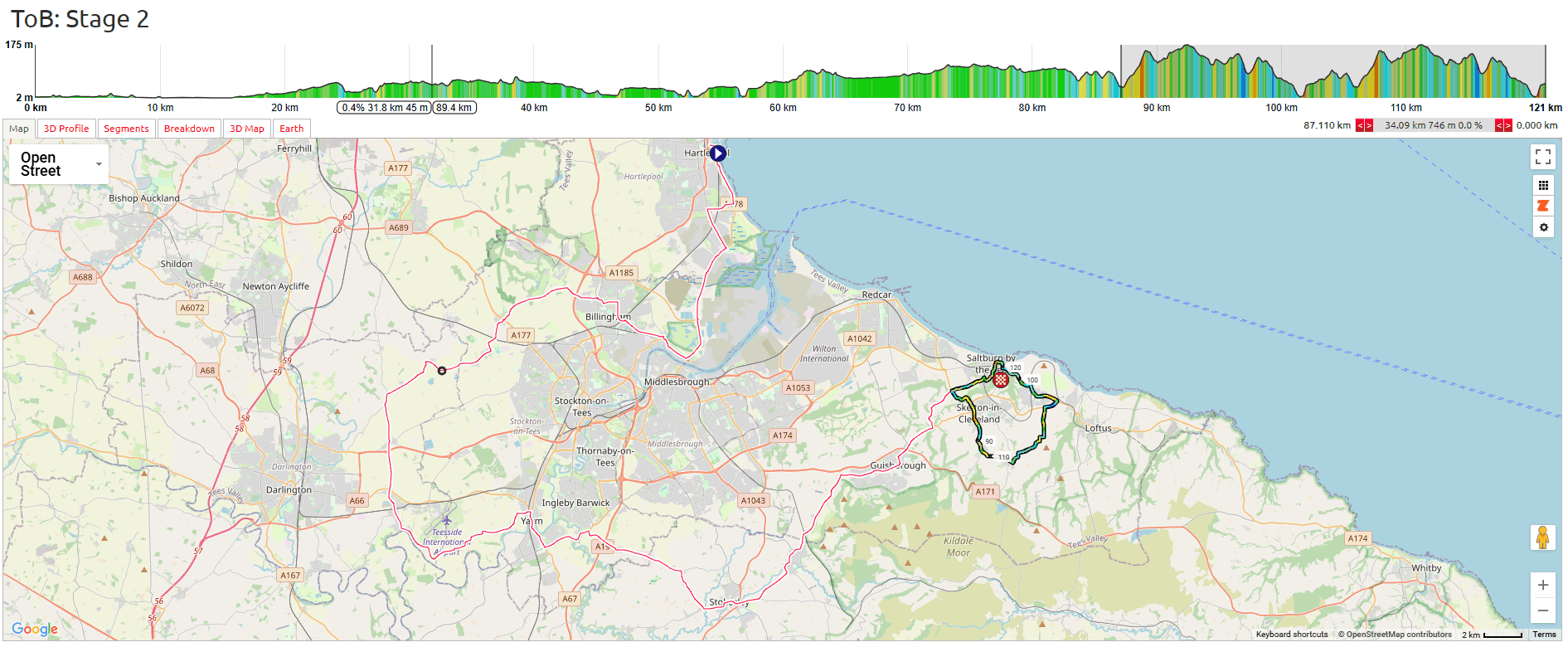 Tour of Britain Women 2025 Stage 2 Course Analysis: Section 2: Two Laps of Redcar Circuit (87-119.4km)