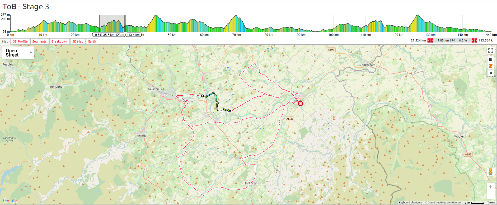 Tour of Britain Women 2025 Stage 3 Course Analysis: 28-35.7km: Kicker Sequence