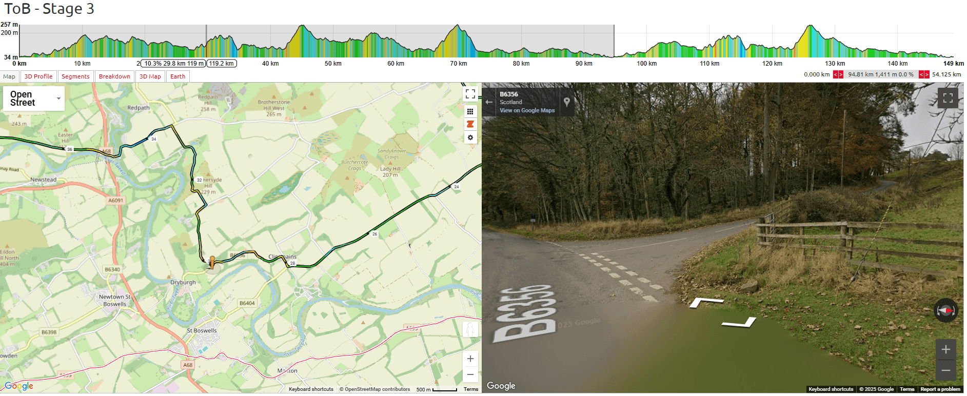 Tour of Britain Women 2025 Stage 3 Course Analysis: 28-35.7km: Kicker Sequence