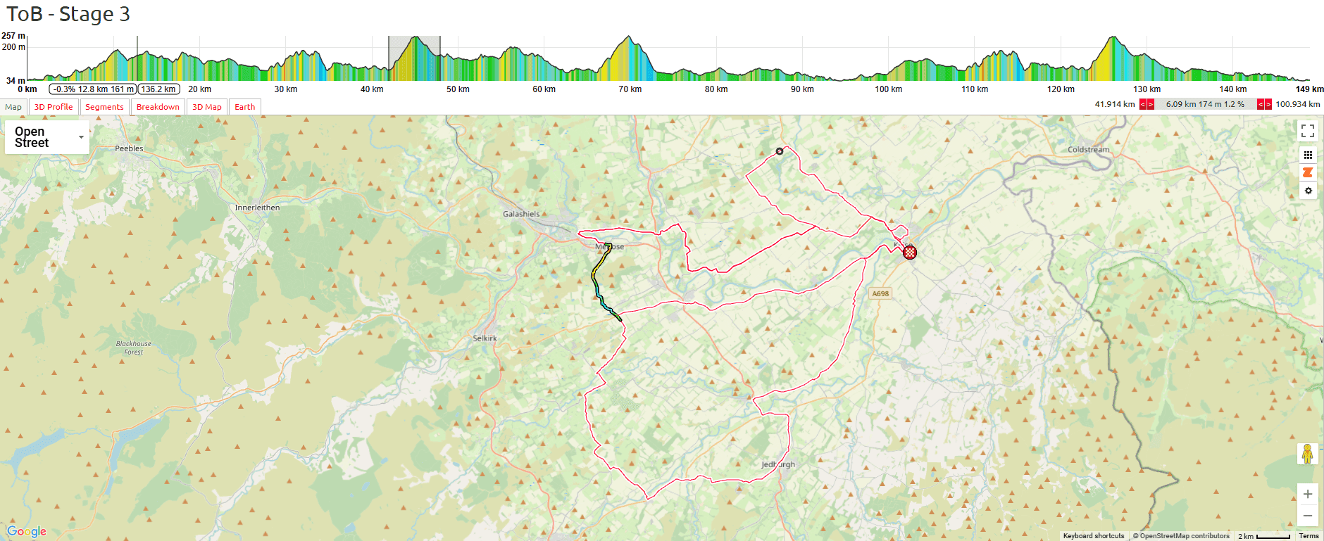 Tour of Britain Women 2025 Stage 3 Course Analysis: 42-48km: Dingleton Climb - First Ascent