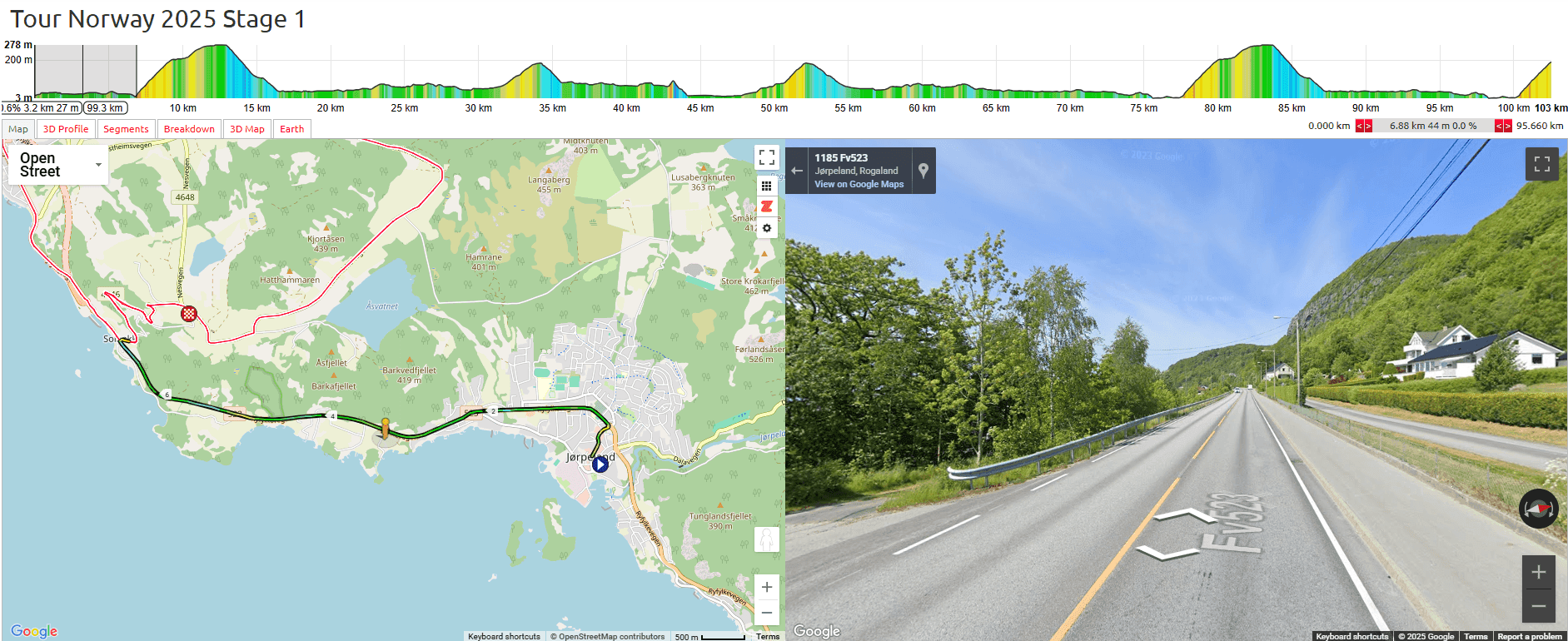 Tour of Norway Women 2025 Stage 1 Course Analysis: Section 1: Opening Section (0-6.6km)
