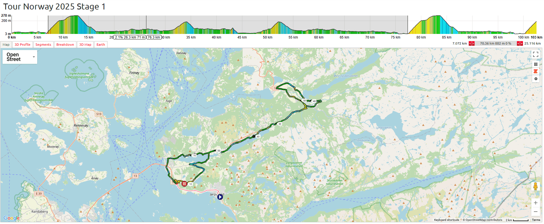 Tour of Norway Women 2025 Stage 1 Course Analysis: Section 2: Main 70km Loop (7-77km)