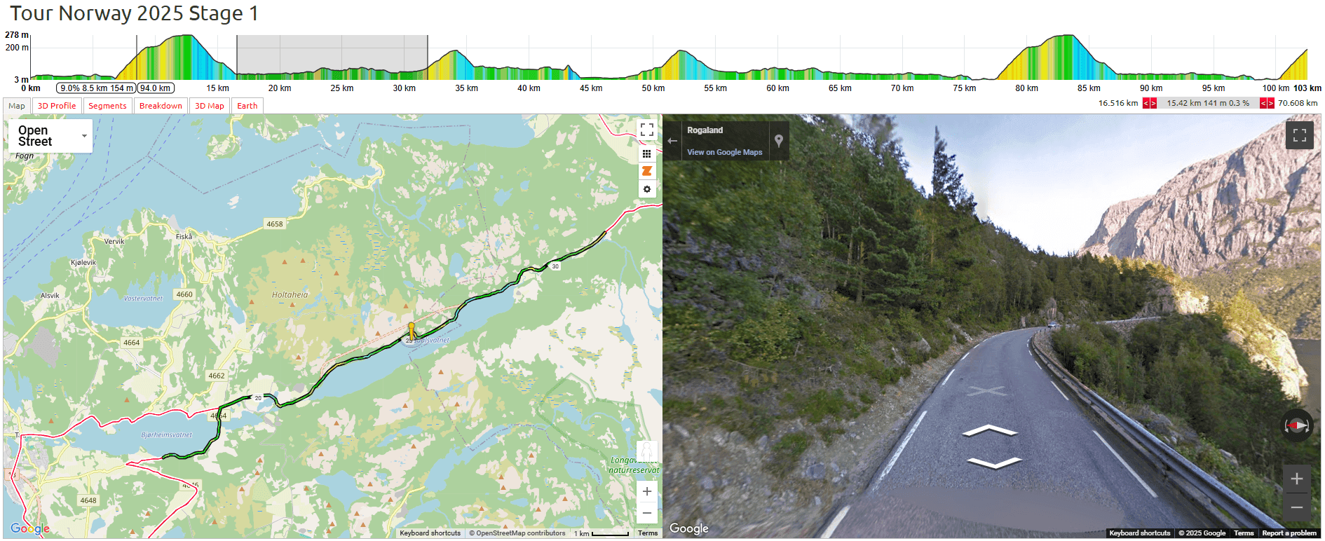 Tour of Norway Women 2025 Stage 1 Course Analysis: 16-32km: Extended flat section