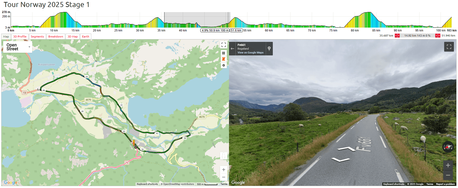 Tour of Norway Women 2025 Stage 1 Course Analysis: 42.8km: Short Explosive Climb