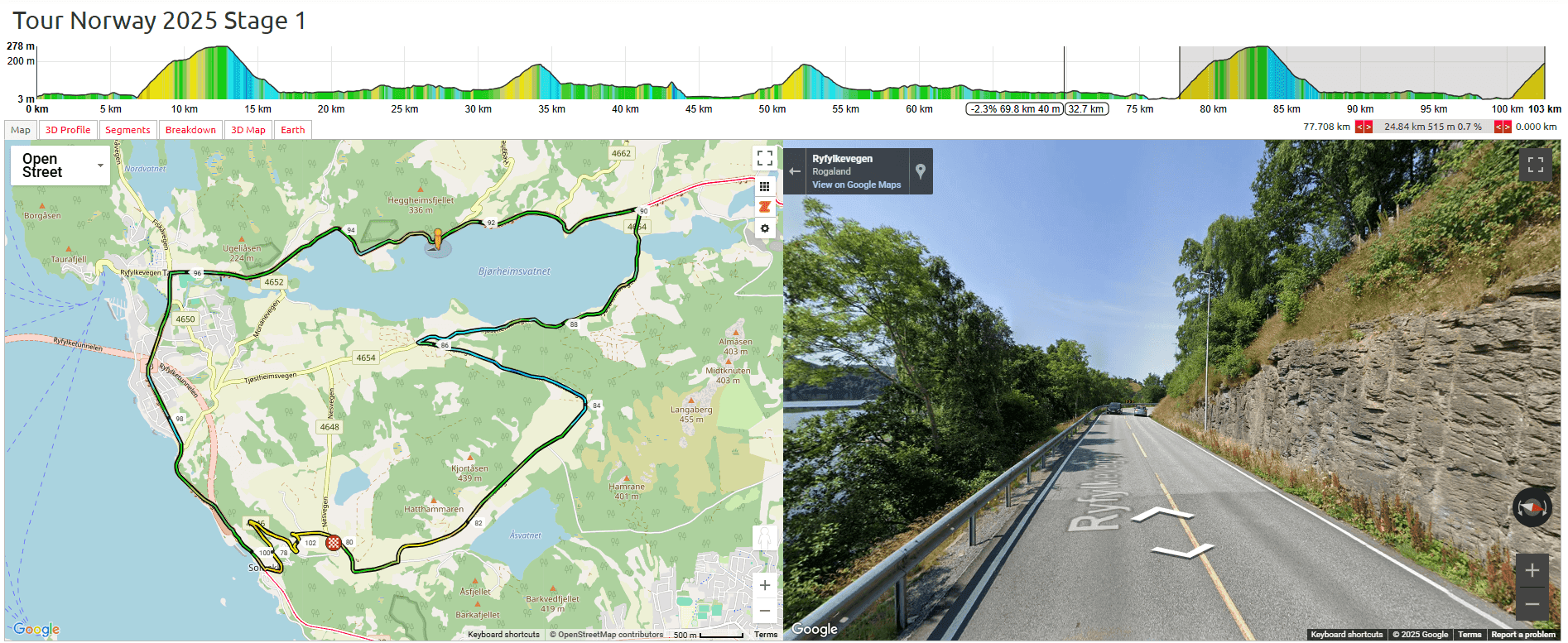 Tour of Norway Women 2025 Stage 1 Course Analysis: Section 3: Finishing Circuit (77-103km)