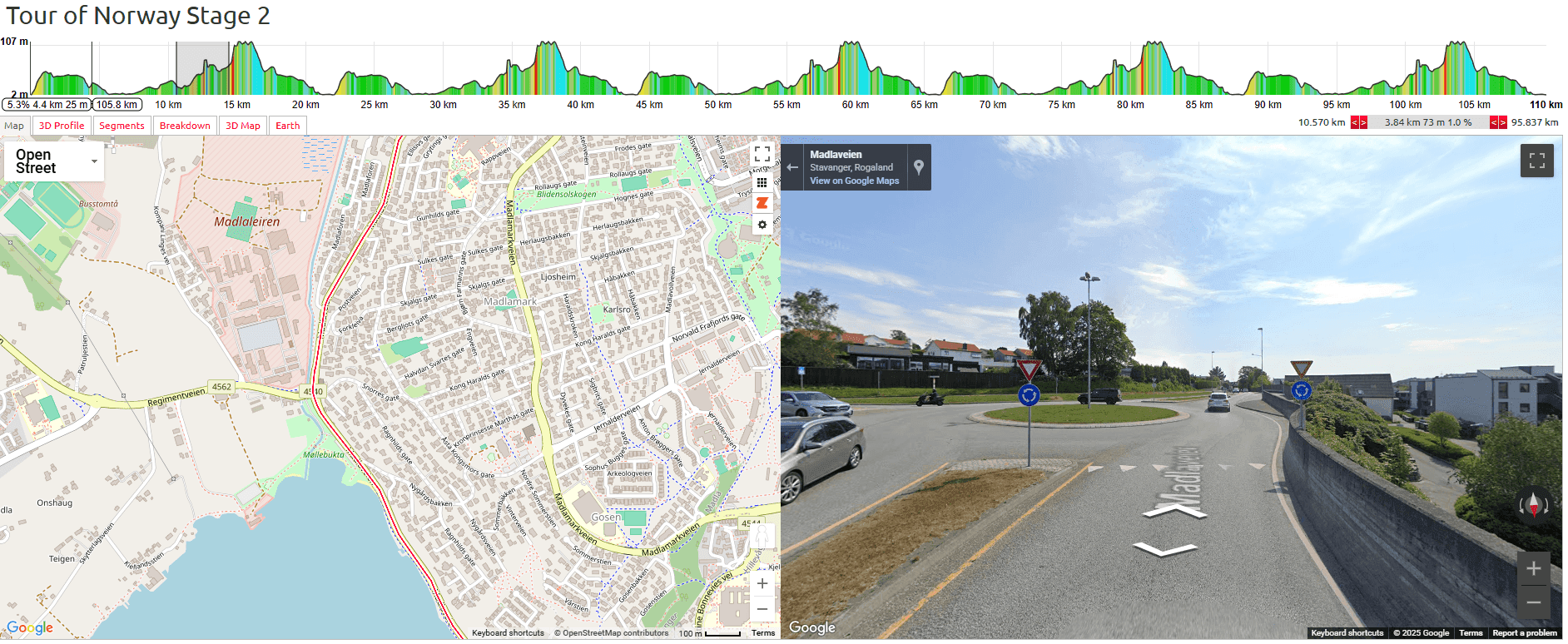 Tour of Norway Women 2025 Stage 2 Course Analysis: Start: 1km Climb