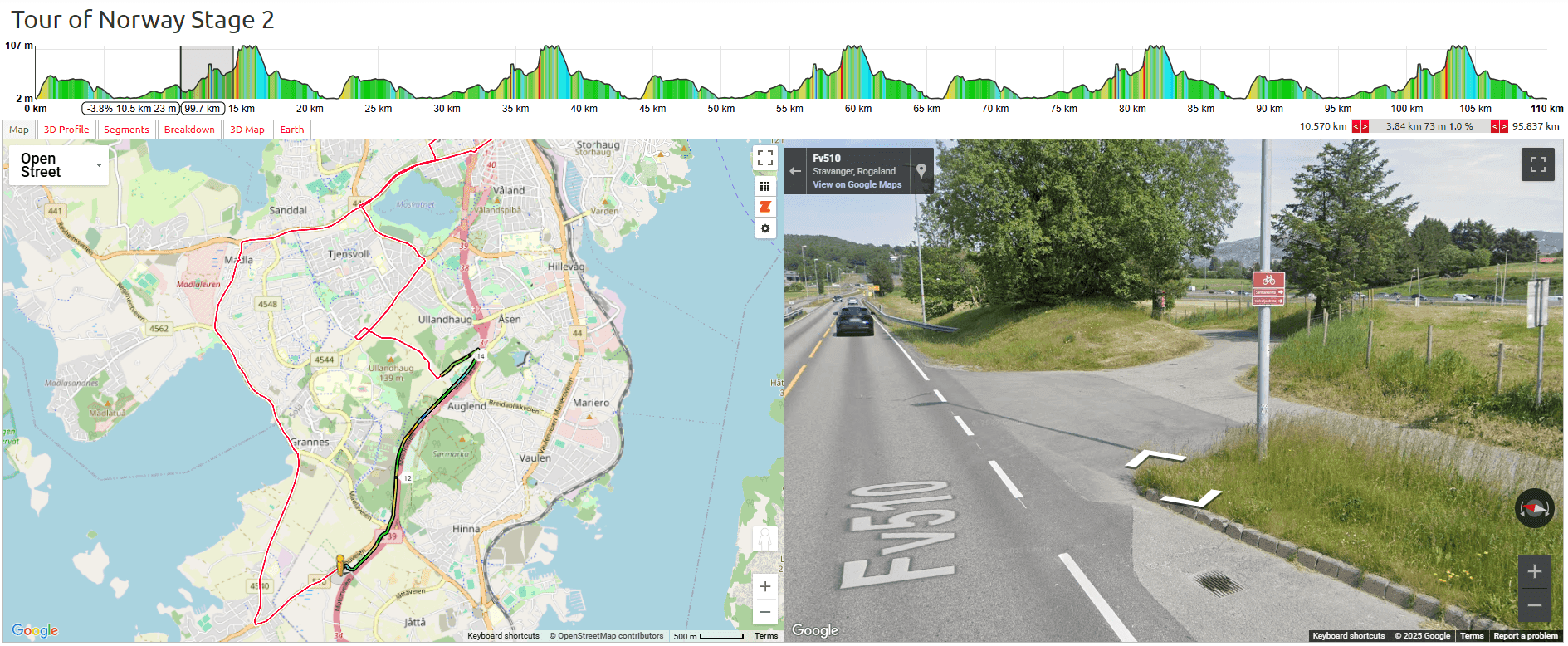 Tour of Norway Women 2025 Stage 2 Course Analysis: 10.5km: Right into Narrow