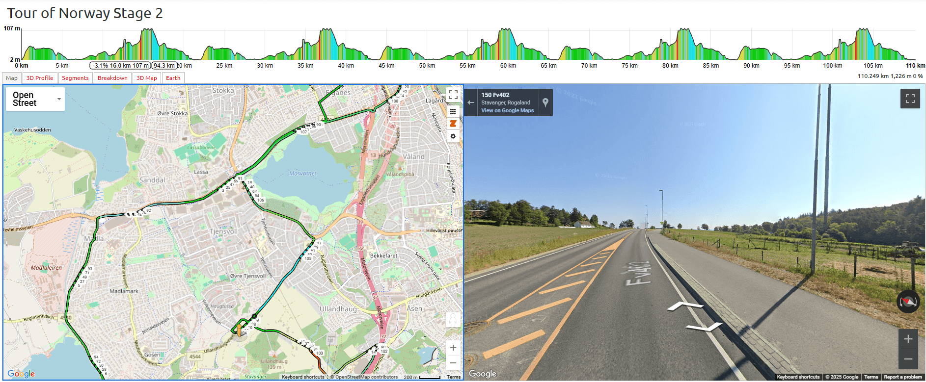 Tour of Norway Women 2025 Stage 2 Course Analysis: 16-20km Main Road Run in to Finish