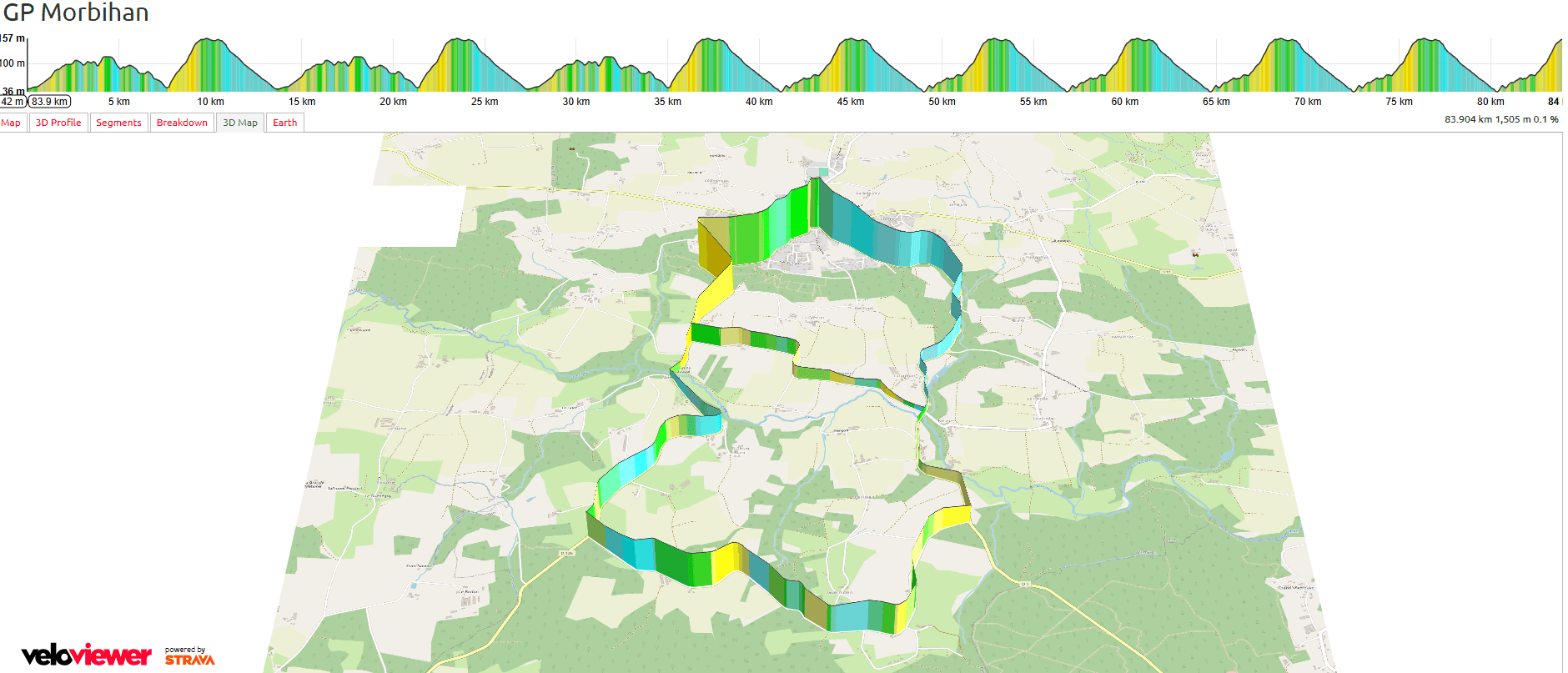 Grand Prix du Morbihan Féminin 2025 Course Analysis