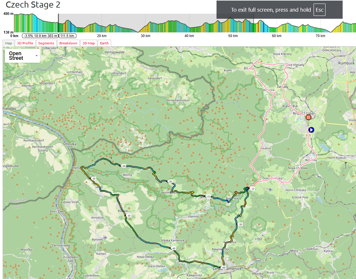 Tour de Feminin 2025 Stage 2 Course Analysis